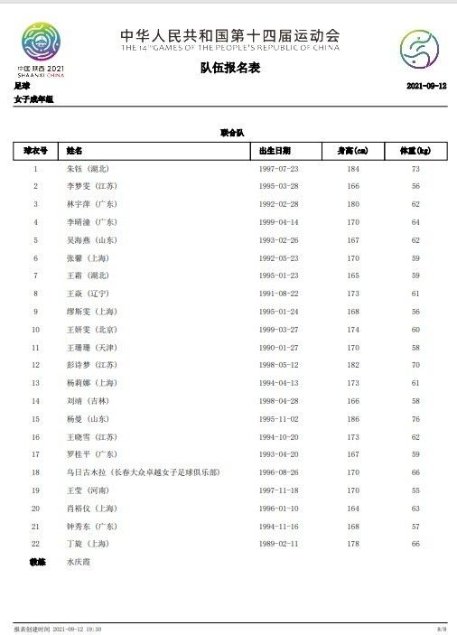 第82分钟，拉莫斯与阿斯皮利奎塔纠缠在一起后犯规，主裁判向他出示黄牌警告。